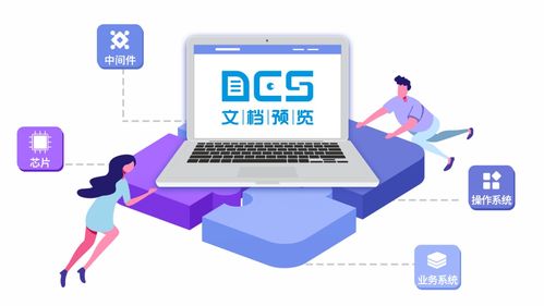 永中DCS产品助力信创项目，实现去控件化文档安全查看