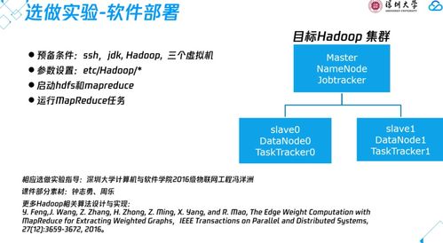 云计算技术架构 基础软件服务