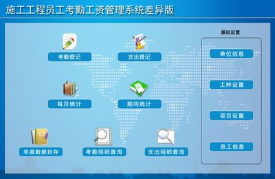 宏达管理软件体验中心 赋能中小型企业数字化转型的坚实伙伴