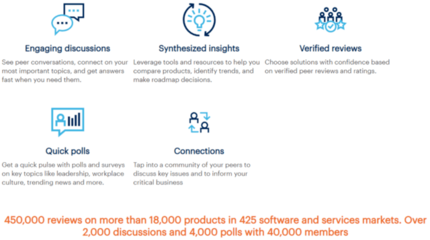 Fortinet荣膺Gartner“客户之选” 网络安全领域的卓越实力再获权威认证
